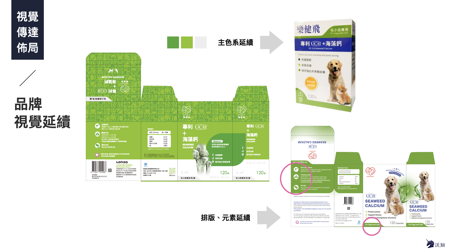  沃知包裝設計作品-樂健飛