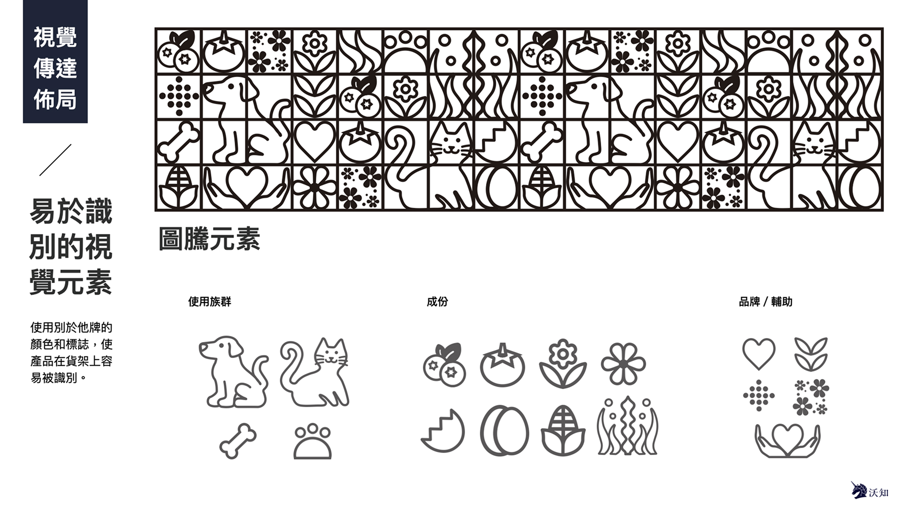  沃知包裝設計作品-樂健飛