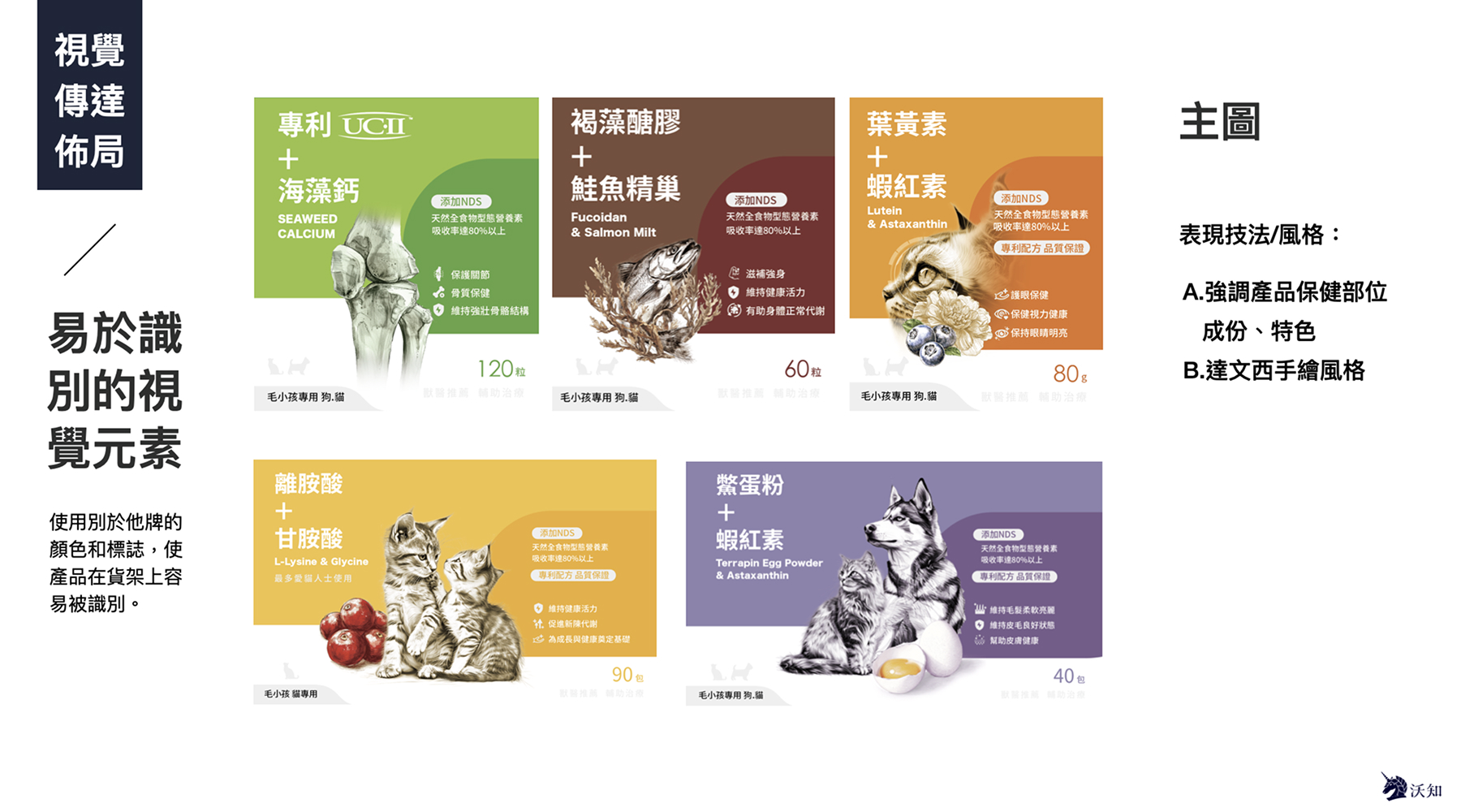  沃知包裝設計作品-樂健飛